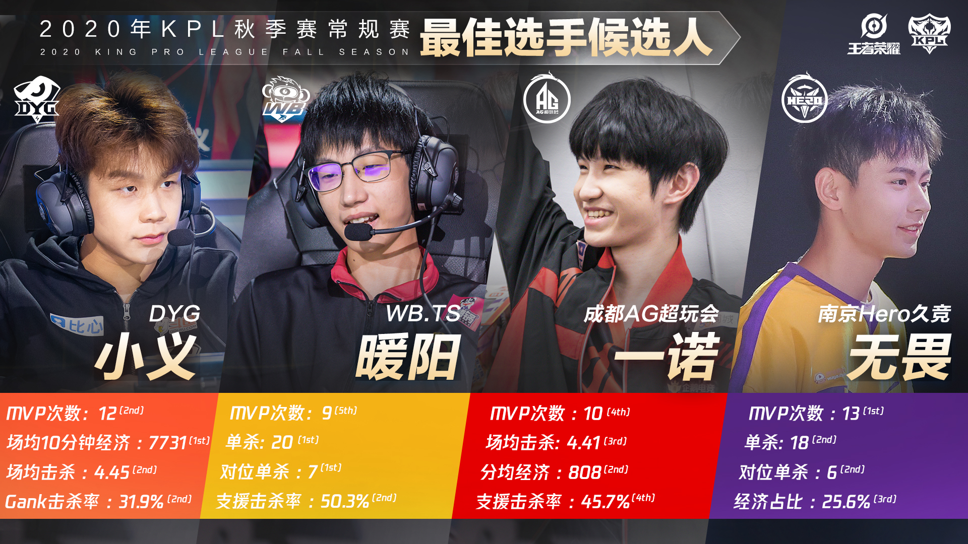 王者峡谷新皮肤震撼上线！李信荣耀典藏皮肤、女娲限定皮肤与狂铁联动犬夜叉同步登场，充值返利活动限时开启