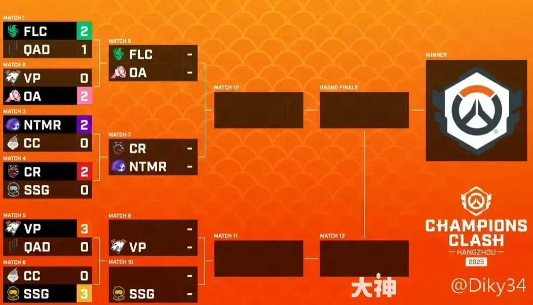 守望先锋》霓虹脉冲音乐节开启：源氏皮肤登场，霓虹乐园新图上线，节奏冲击模式限时开启！